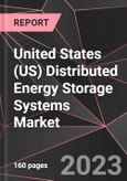 United States (US) Distributed Energy Storage Systems Market Report - Market Analysis, Size, Share, Growth, Outlook - Industry Trends and Forecast to 2028- Product Image