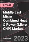 Middle East Micro Combined Heat & Power (Micro CHP) Market Report - Market Analysis, Size, Share, Growth, Outlook - Industry Trends and Forecast to 2028- Product Image