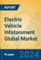 Electric Vehicle Infotainment Global Market Insights 2023, Analysis and Forecast to 2028, by Manufacturers, Regions, Technology, Application, Product Type - Product Thumbnail Image