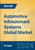 Automotive Infotainment Systems Global Market Insights 2024, Analysis and Forecast to 2029, by Manufacturers, Regions, Technology, Application, Product Type- Product Image