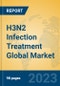 H3N2 Infection Treatment Global Market Insights 2023, Analysis and Forecast to 2028, by Manufacturers, Regions, Technology, Application, Product Type - Product Thumbnail Image