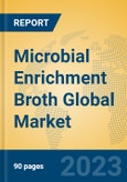 Microbial Enrichment Broth Global Market Insights 2023, Analysis and Forecast to 2028, by Manufacturers, Regions, Technology, Application, Product Type- Product Image