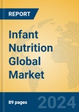 Infant Nutrition Global Market Insights 2023, Analysis and Forecast to 2028, by Manufacturers, Regions, Technology, Application, Product Type- Product Image