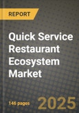 Quick Service Restaurant Ecosystem Market Size & Market Share Data, Latest Trend Analysis and Future Growth Intelligence Report - Forecast by Component, Analysis and Outlook from 2023 to 2030- Product Image