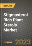 Stigmasterol-Rich Plant Sterols Market Size & Market Share Data, Latest Trend Analysis and Future Growth Intelligence Report - Forecast by Source, by Application, Analysis and Outlook from 2023 to 2030- Product Image