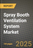 Spray Booth Ventilation System Market Size & Market Share Data, Latest Trend Analysis and Future Growth Intelligence Report - Forecast by Type, by End User, Analysis and Outlook from 2023 to 2030- Product Image