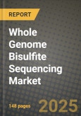 2025 Whole Genome Bisulfite Sequencing (Wgbs) Market Report - Industry Size, Competition, Trends and Growth Opportunities by Region - Forecast by Types and Applications (2024-2032)- Product Image