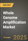 Whole Genome Amplification Market Size & Market Share Data, Latest Trend Analysis and Future Growth Intelligence Report - Forecast by Product Type, by End User, by Application, Analysis and Outlook from 2023 to 2030- Product Image