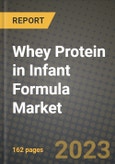 Whey Protein in Infant Formula Market Size & Market Share Data, Latest Trend Analysis and Future Growth Intelligence Report - Forecast by Type, by Distribution Channel, by Application, Analysis and Outlook from 2023 to 2030- Product Image