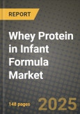 Whey Protein in Infant Formula Market Size & Market Share Data, Latest Trend Analysis and Future Growth Intelligence Report - Forecast by Type, by Distribution Channel, by Application, Analysis and Outlook from 2023 to 2030- Product Image