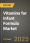 2025 Vitamins for Infant Formula Market Report - Industry Size, Competition, Trends and Growth Opportunities by Region - Forecast by Types and Applications (2024-2032) - Product Thumbnail Image