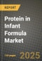 Protein in Infant Formula Market Size & Market Share Data, Latest Trend Analysis and Future Growth Intelligence Report - Forecast by Application, by Distribution Channel, Analysis and Outlook from 2023 to 2030 - Product Thumbnail Image