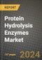 2024 Protein Hydrolysis Enzymes Market Outlook Report: Industry Size, Market Shares Data, Insights, Growth Trends, Opportunities, Competition 2023 to 2031 - Product Image