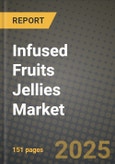 Infused Fruits Jellies Market: Industry Size, Share, Competition, Trends, Growth Opportunities and Forecasts by Region - Insights and Outlook by Product, 2024 to 2031- Product Image