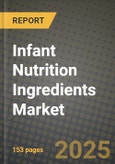 Infant Nutrition Ingredients Market Size & Market Share Data, Latest Trend Analysis and Future Growth Intelligence Report - Forecast by Product, by Age Group, Analysis and Outlook from 2023 to 2030- Product Image