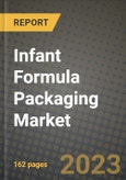 Infant Formula Packaging Market Size & Market Share Data, Latest Trend Analysis and Future Growth Intelligence Report - Forecast by Packaging Format, by Form Type, Analysis and Outlook from 2023 to 2030- Product Image