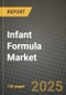 Infant Formula Market: Industry Size, Share, Competition, Trends, Growth Opportunities and Forecasts by Region - Insights and Outlook by Product, 2024 to 2031 - Product Thumbnail Image