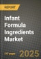 Infant Formula Ingredients Market: Industry Size, Share, Competition, Trends, Growth Opportunities and Forecasts by Region - Insights and Outlook by Product, 2024 to 2031 - Product Image