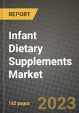 Infant Dietary Supplements Market Size & Market Share Data, Latest Trend Analysis and Future Growth Intelligence Report - Forecast by Ingredients, by Application, by Form, by Sales Channel, Analysis and Outlook from 2023 to 2030- Product Image