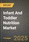 Infant And Toddler Nutrition Market Size & Market Share Data, Latest Trend Analysis and Future Growth Intelligence Report - Forecast by Product Type, Analysis and Outlook from 2023 to 2030 - Product Thumbnail Image