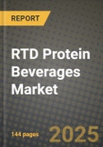 RTD Protein Beverages Market: Industry Size, Share, Competition, Trends, Growth Opportunities and Forecasts by Region - Insights and Outlook by Product, 2024 to 2031- Product Image