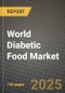 World Diabetic Food Market Size & Market Share Data, Latest Trend Analysis and Future Growth Intelligence Report - Forecast by Application, Analysis and Outlook from 2023 to 2030 - Product Image