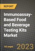 Immunoassay-Based Food and Beverage Testing Kits Market Size & Market Share Data, Latest Trend Analysis and Future Growth Intelligence Report - Forecast by Sample, by Target Tested, Analysis and Outlook from 2023 to 2030- Product Image