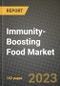 Immunity-Boosting Food Market Size & Market Share Data, Latest Trend Analysis and Future Growth Intelligence Report - Forecast by Product Type, by Distribution Channel, Analysis and Outlook from 2023 to 2030 - Product Image