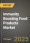 Immunity Boosting Food Products Market: Industry Size, Share, Competition, Trends, Growth Opportunities and Forecasts by Region - Insights and Outlook by Product, 2024 to 2031 - Product Thumbnail Image