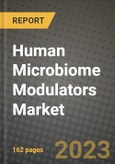 Human Microbiome Modulators Market Size & Market Share Data, Latest Trend Analysis and Future Growth Intelligence Report - Forecast by Product, by Application, by Distribution Channel, Analysis and Outlook from 2023 to 2030- Product Image