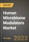 Human Microbiome Modulators Market Size & Market Share Data, Latest Trend Analysis and Future Growth Intelligence Report - Forecast by Product, by Application, by Distribution Channel, Analysis and Outlook from 2023 to 2030 - Product Image