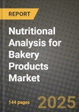 2025 Nutritional Analysis for Bakery Products Market Report - Industry Size, Competition, Trends and Growth Opportunities by Region - Forecast by Types and Applications (2024-2032)- Product Image