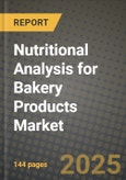 Nutritional Analysis for Bakery Products Market Size & Market Share Data, Latest Trend Analysis and Future Growth Intelligence Report - Forecast by Parameter, by Objective, Analysis and Outlook from 2023 to 2030- Product Image