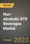 Non-Alcoholic RTD Beverages Market Size & Market Share Data, Latest Trend Analysis and Future Growth Intelligence Report - Forecast by Type, by Packaging Type, Analysis and Outlook from 2023 to 2030 - Product Image