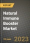 Natural Immune Booster Market Size & Market Share Data, Latest Trend Analysis and Future Growth Intelligence Report - Forecast by Type, by Application, Analysis and Outlook from 2023 to 2030 - Product Image