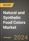 Natural and Synthetic Food Colors Market: Industry Size, Share, Competition, Trends, Growth Opportunities and Forecasts by Region - Insights and Outlook by Product, 2024 to 2031- Product Image