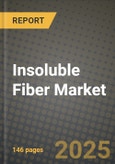 Insoluble Fiber Market Size & Market Share Data, Latest Trend Analysis and Future Growth Intelligence Report - Forecast by Type, by Source, by Distribution Channel, by Application, Analysis and Outlook from 2023 to 2030- Product Image