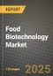 Food Biotechnology Market: Industry Size, Share, Competition, Trends, Growth Opportunities and Forecasts by Region - Insights and Outlook by Product, 2024 to 2031 - Product Image