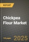 Chickpea Flour Market Size & Market Share Data, Latest Trend Analysis and Future Growth Intelligence Report - Forecast by Product Type, by Distribution Channel, by Application, Analysis and Outlook from 2023 to 2030 - Product Thumbnail Image