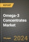 Omega-3 Concentrates Market: Industry Size, Share, Competition, Trends, Growth Opportunities and Forecasts by Region - Insights and Outlook by Product, 2024 to 2031 - Product Image