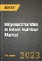 Oligosaccharides in Infant Nutrition Market Size & Market Share Data, Latest Trend Analysis and Future Growth Intelligence Report - Forecast by Source, by Type, by Form, Analysis and Outlook from 2023 to 2030 - Product Image