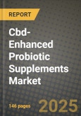 Cbd-Enhanced Probiotic Supplements Market Size & Market Share Data, Latest Trend Analysis and Future Growth Intelligence Report - Forecast by Product Type, by Forms, by Application, by Gender, by End User, Analysis and Outlook from 2023 to 2030- Product Image