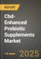 Cbd-Enhanced Probiotic Supplements Market Size & Market Share Data, Latest Trend Analysis and Future Growth Intelligence Report - Forecast by Product Type, by Forms, by Application, by Gender, by End User, Analysis and Outlook from 2023 to 2030 - Product Thumbnail Image