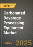 2025 Carbonated Beverage Processing Equipment Market Report - Industry Size, Competition, Trends and Growth Opportunities by Region - Forecast by Types and Applications (2024-2032)- Product Image