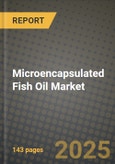 Microencapsulated Fish Oil Market Size & Market Share Data, Latest Trend Analysis and Future Growth Intelligence Report - Forecast by End-Use, Analysis and Outlook from 2023 to 2030- Product Image