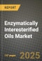 Enzymatically Interesterified Oils Market Size & Market Share Data, Latest Trend Analysis and Future Growth Intelligence Report - Forecast by Product Type, by Application, Analysis and Outlook from 2023 to 2030 - Product Thumbnail Image