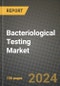 Bacteriological Testing Market: Industry Size, Share, Competition, Trends, Growth Opportunities and Forecasts by Region - Insights and Outlook by Product, 2024 to 2031 - Product Image