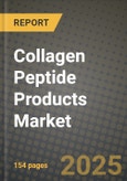 2025 Collagen Peptide Products Market Report - Industry Size, Competition, Trends and Growth Opportunities by Region - Forecast by Types and Applications (2024-2032)- Product Image