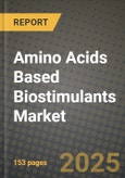 2025 Amino Acids Based Biostimulants Market Report - Industry Size, Competition, Trends and Growth Opportunities by Region - Forecast by Types and Applications (2024-2032)- Product Image