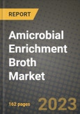 Amicrobial Enrichment Broth Market Size & Market Share Data, Latest Trend Analysis and Future Growth Intelligence Report - Forecast by Type, by End User, Analysis and Outlook from 2023 to 2030- Product Image